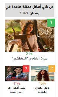 سارة الشامي أفضل ممثلة صاعدة عن الحشاشين في